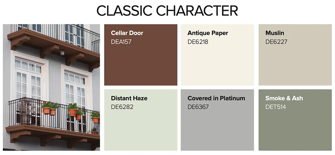 Treemap chart