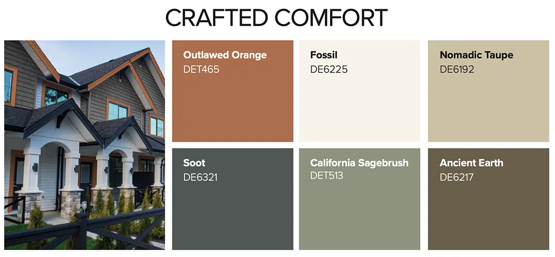 Chart, treemap chart